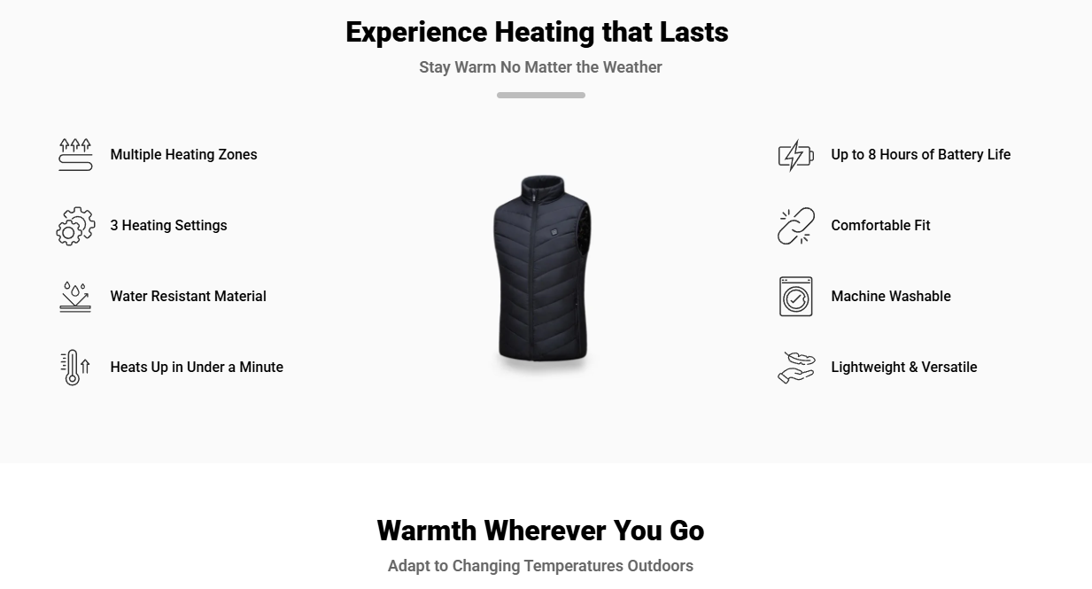 WellaHeat Heated Vest